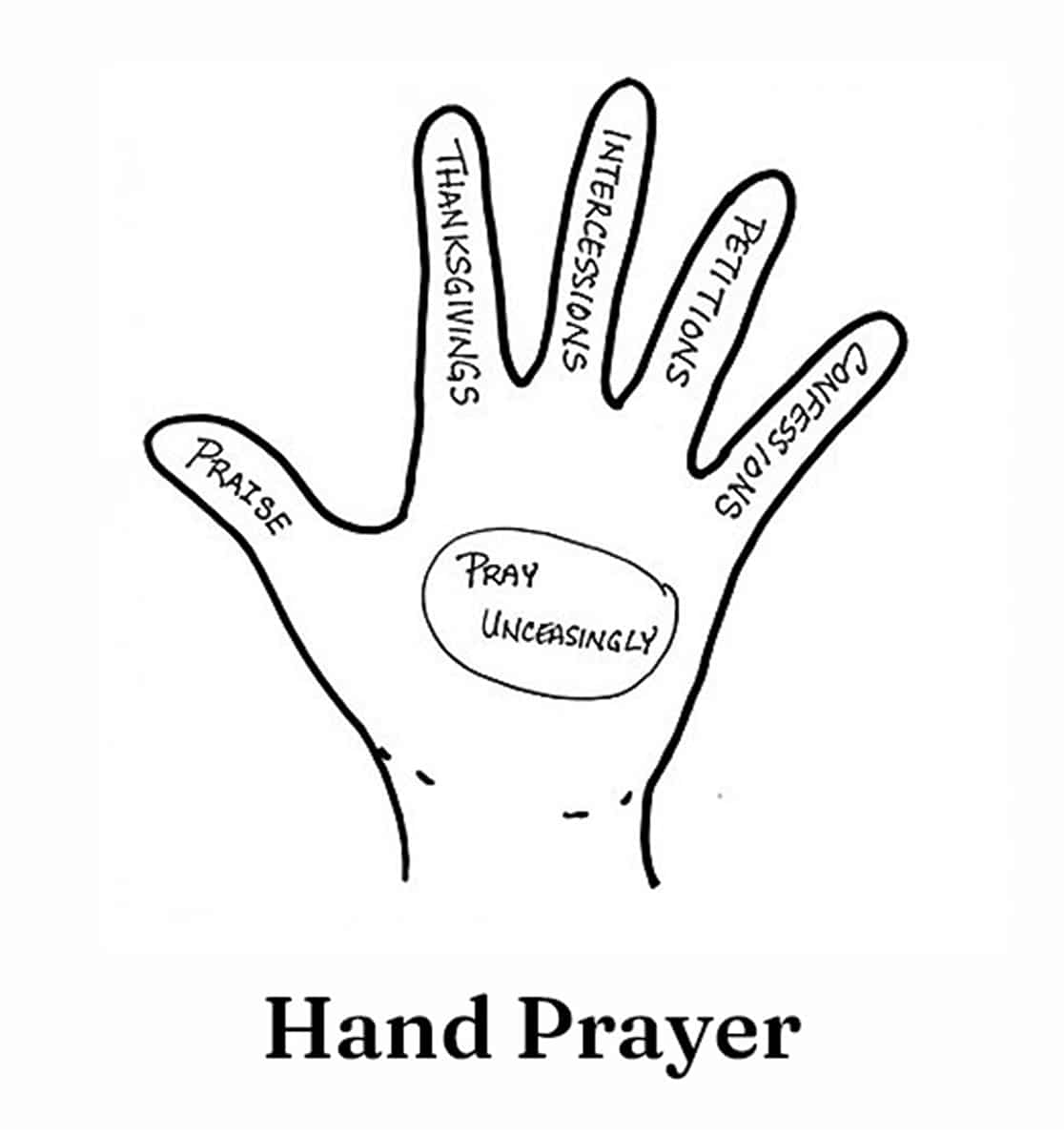 Hand Prayer